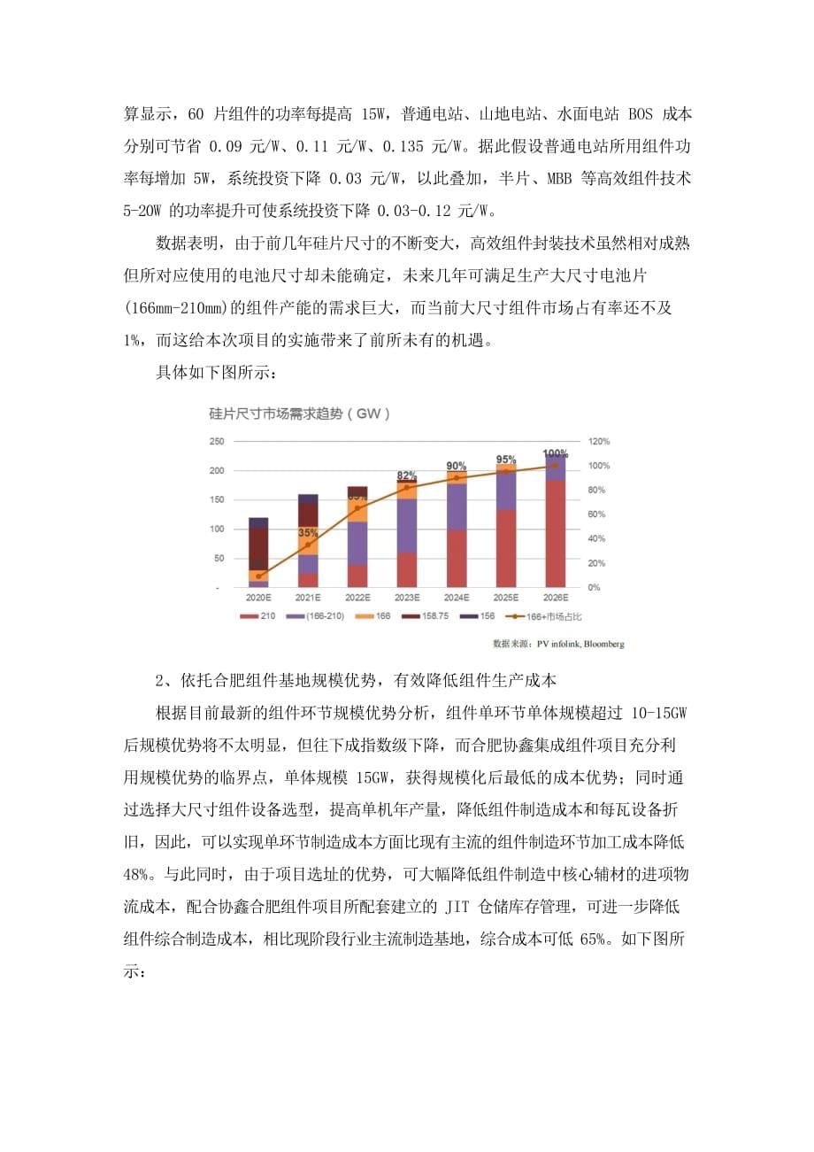 合肥协鑫集成新能源公司15GW 组件项目可行性研究报告_第5页