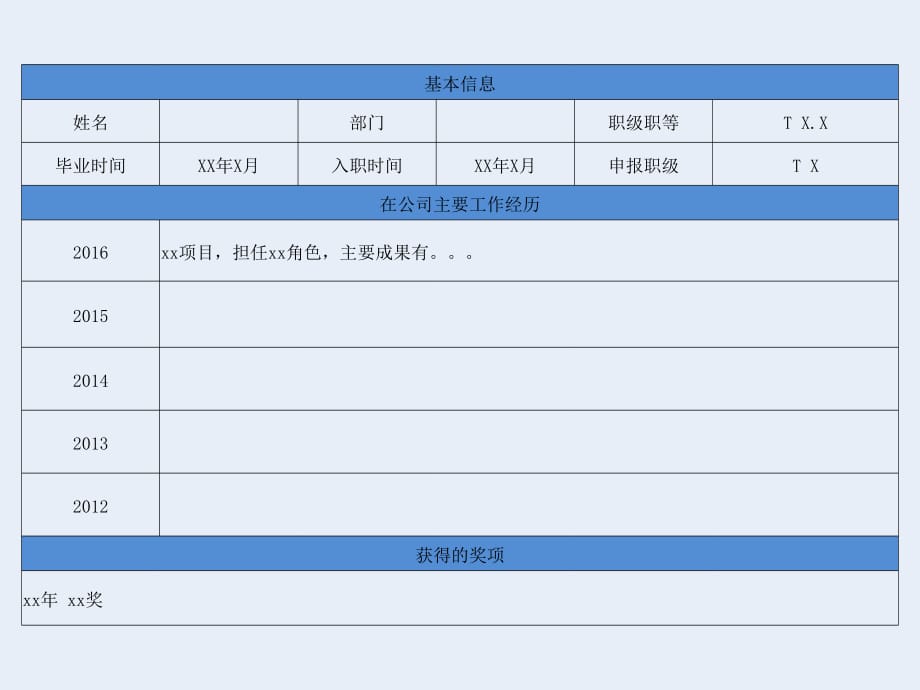 述职报告模版-技术类（UI视觉方向）_第2页