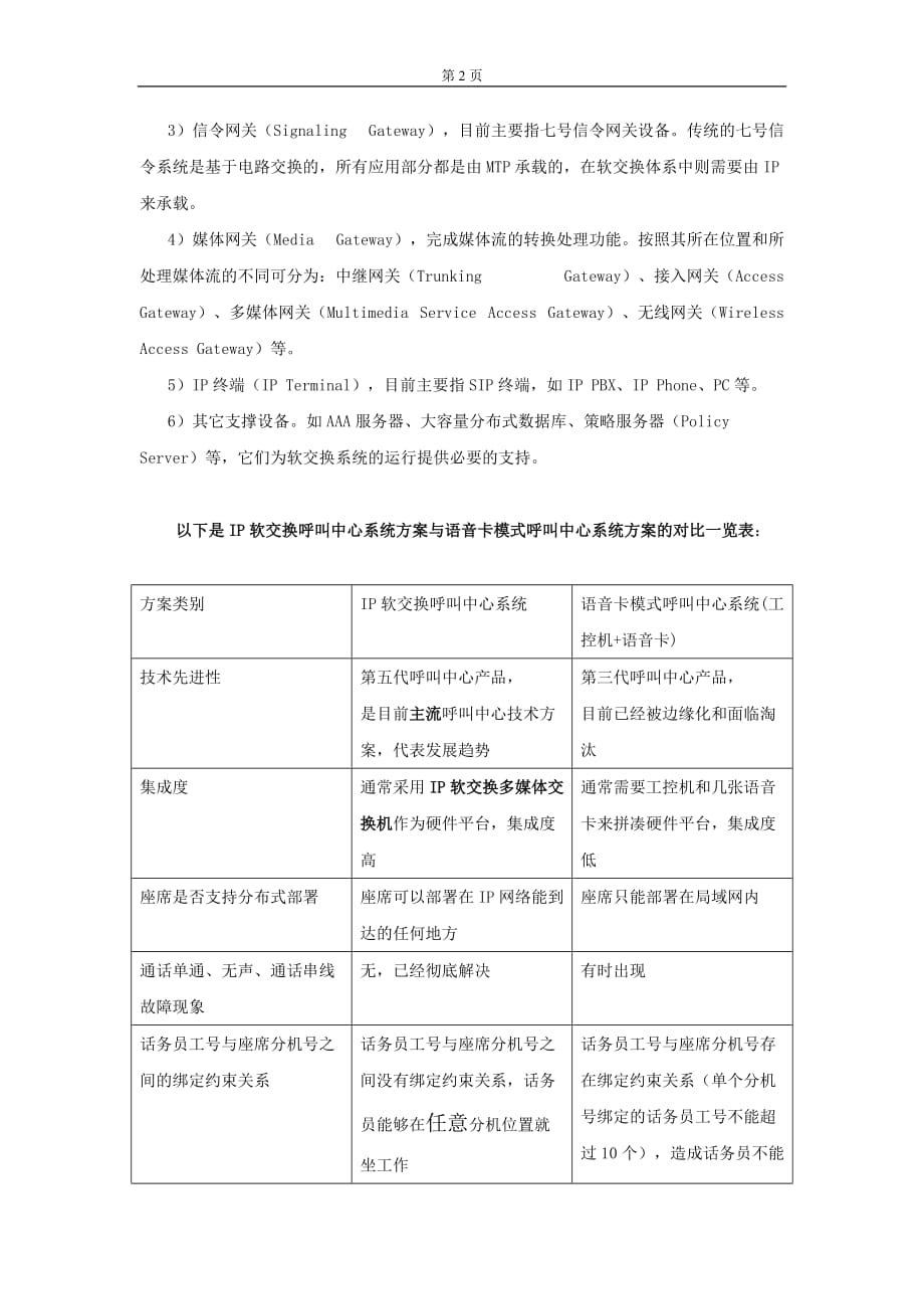 IP软交换呼叫中心系统的优点以及与语音卡模式呼叫中心系统的对比_第2页