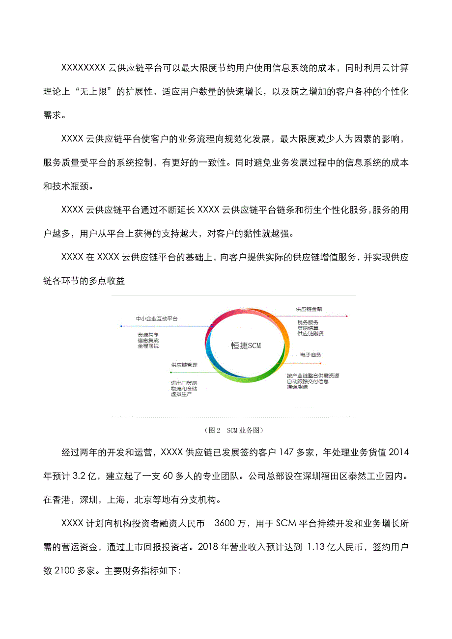 供应链管理商业计划书【模板】_第4页