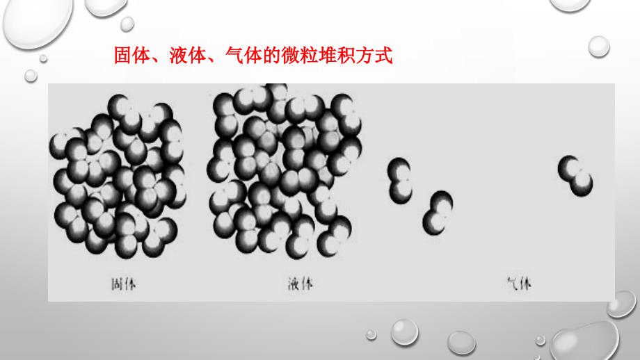 高考化学--气体摩尔体积_第2页