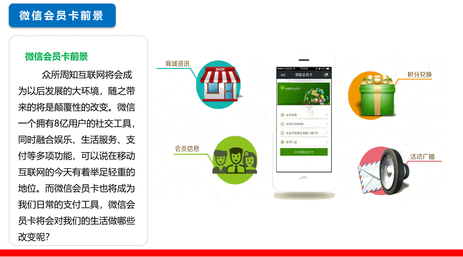 微信会员卡及积分系统介绍_第4页