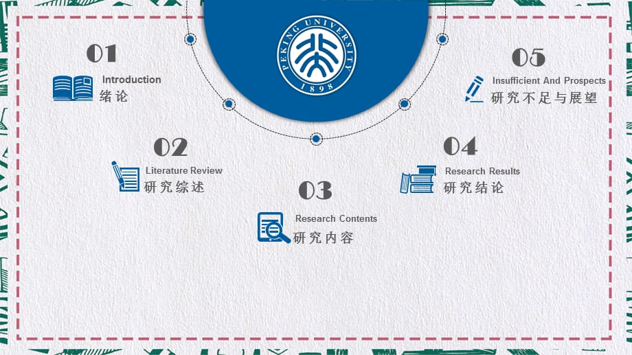 网络直播平台网红经济盈利模式研究毕业论文教育实用PPT辅导课件_第2页