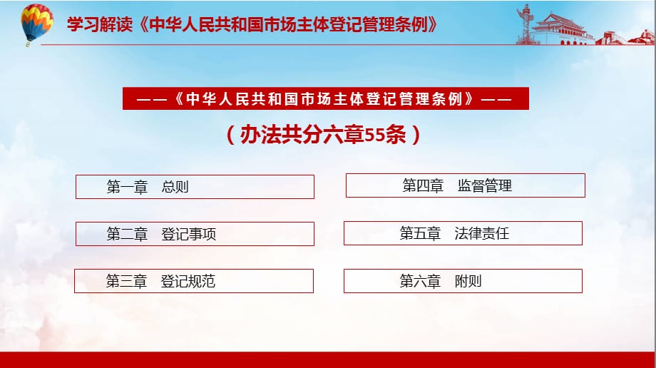 减轻企业负担2021年《市场主体登记管理条例》动态授课PPT课件_第3页