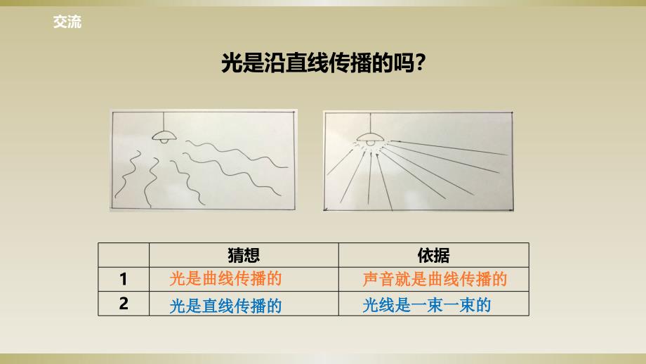小学科学苏教版五年级上册第一单元第2课《光的传播》课件(2021新版）_第4页