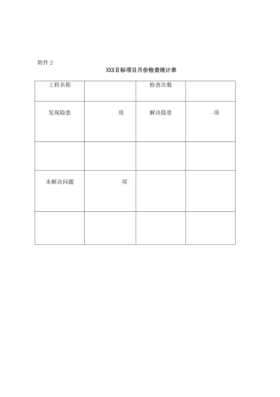 08工会安全监督检查员实施（暂行）办法_第4页