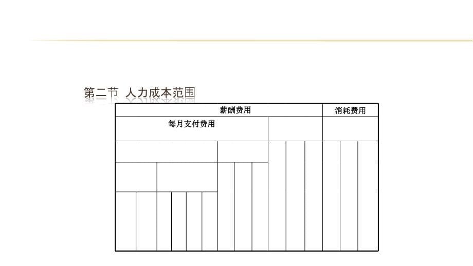 人力资源成本分析策划方案实用PPT辅导课件_第5页