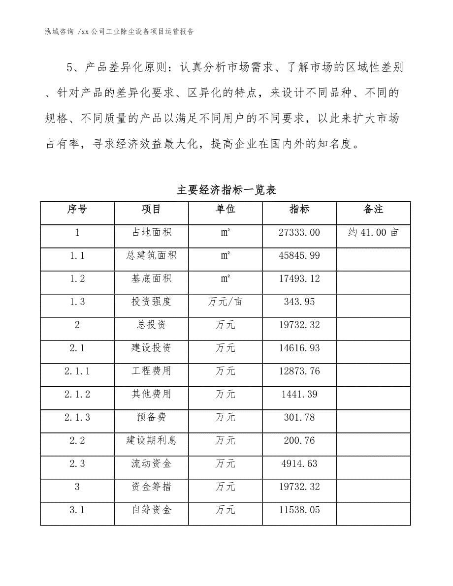 xx公司工业除尘设备项目运营报告（范文参考）_第5页