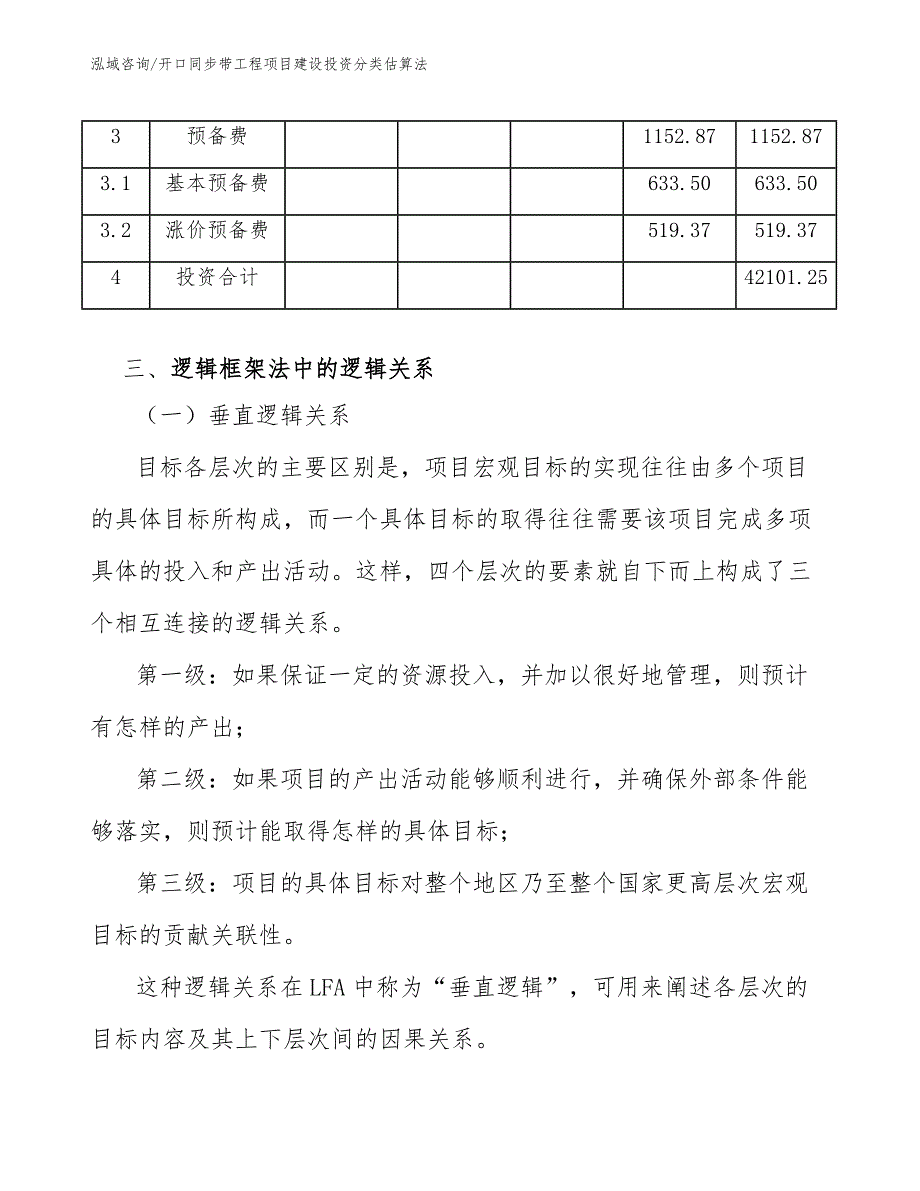 开口同步带工程项目建设投资分类估算法（工程项目组织与管理）_第3页