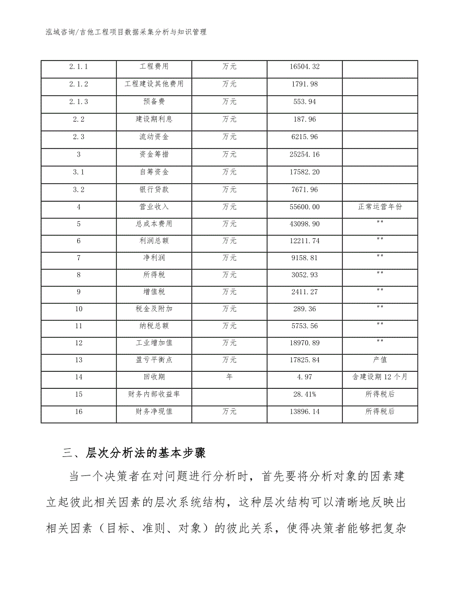 吉他工程项目数据采集分析与知识管理（工程管理）_第4页