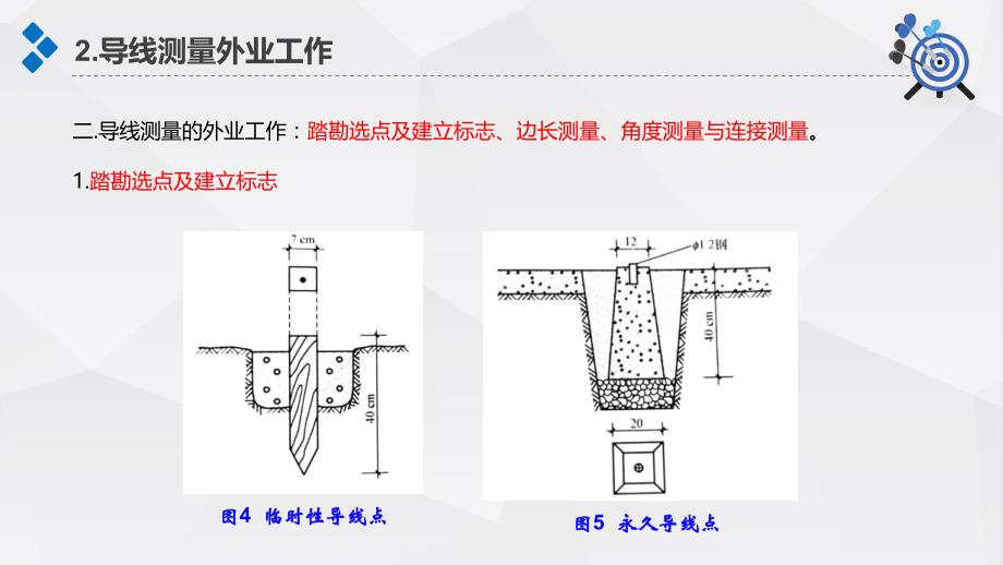 《导线测量与计算》建筑测量学PPT课件-测量学讲义_第4页