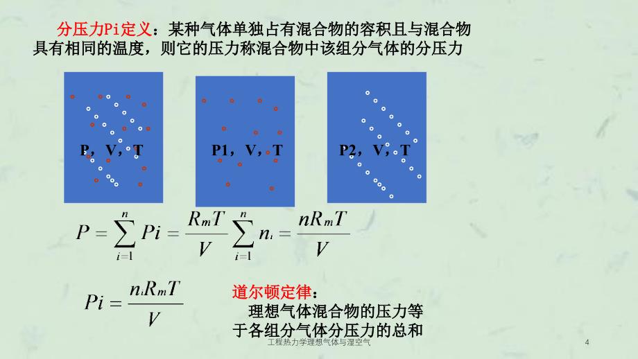 工程热力学理想气体与湿空气课件_第4页