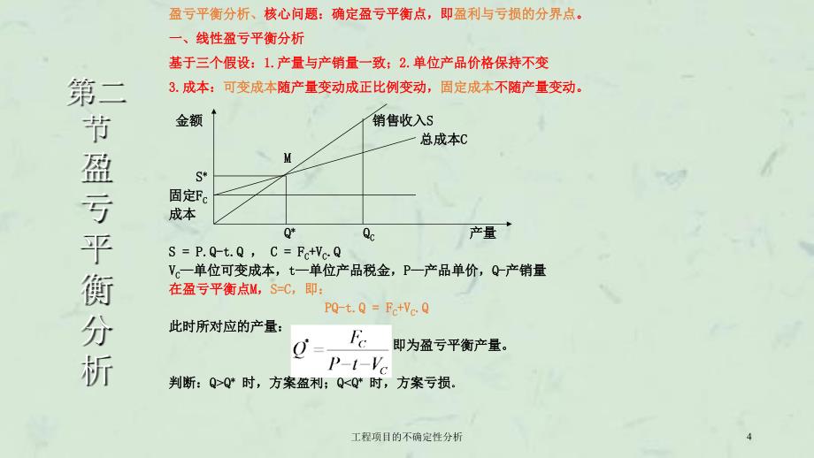 工程项目的不确定性分析课件_第4页