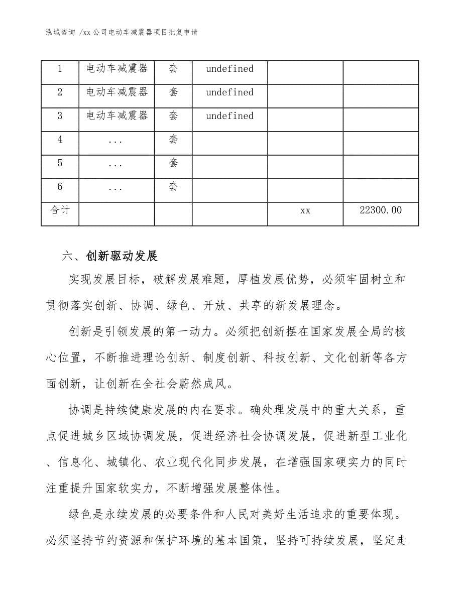 xx公司电动车减震器项目批复申请（模板范文）_第5页