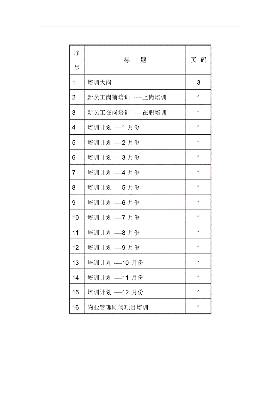 物业服务企业年度整体培训方案附培训计划_第2页