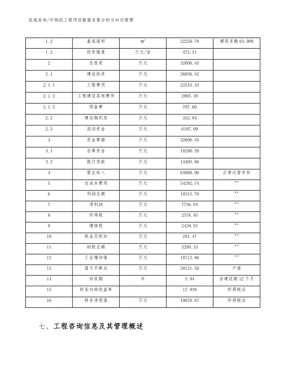 印刷纸工程项目数据采集分析与知识管理（工程项目管理）_第4页