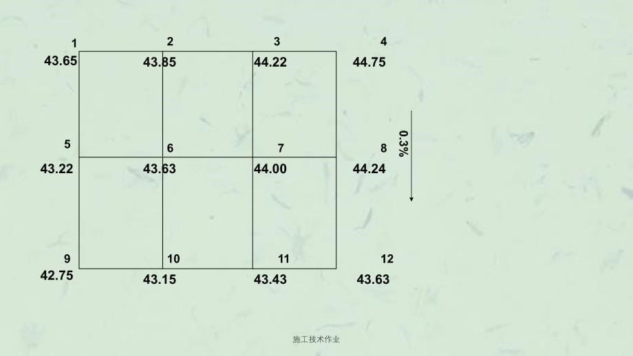 施工技术作业课件_第5页