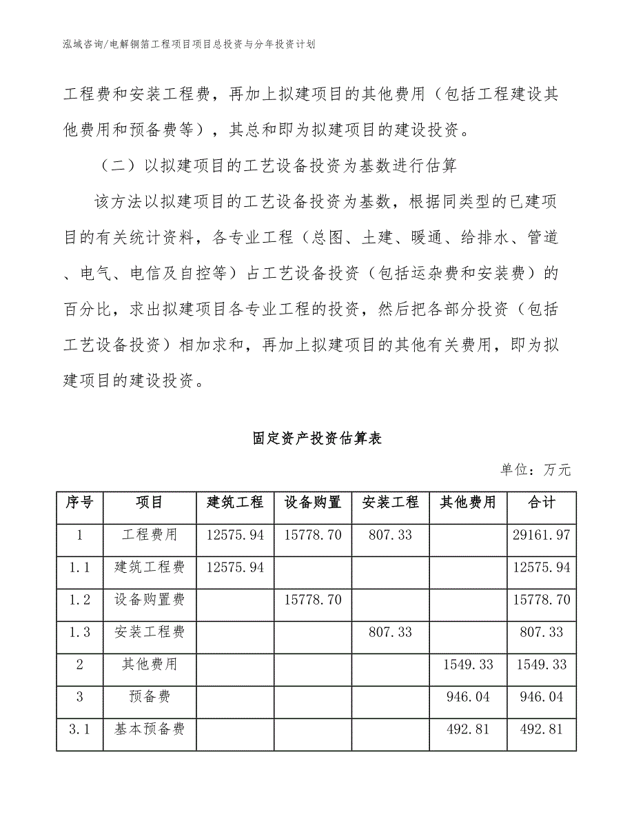 电解铜箔工程项目项目总投资与分年投资计划（工程项目组织与管理）_第4页