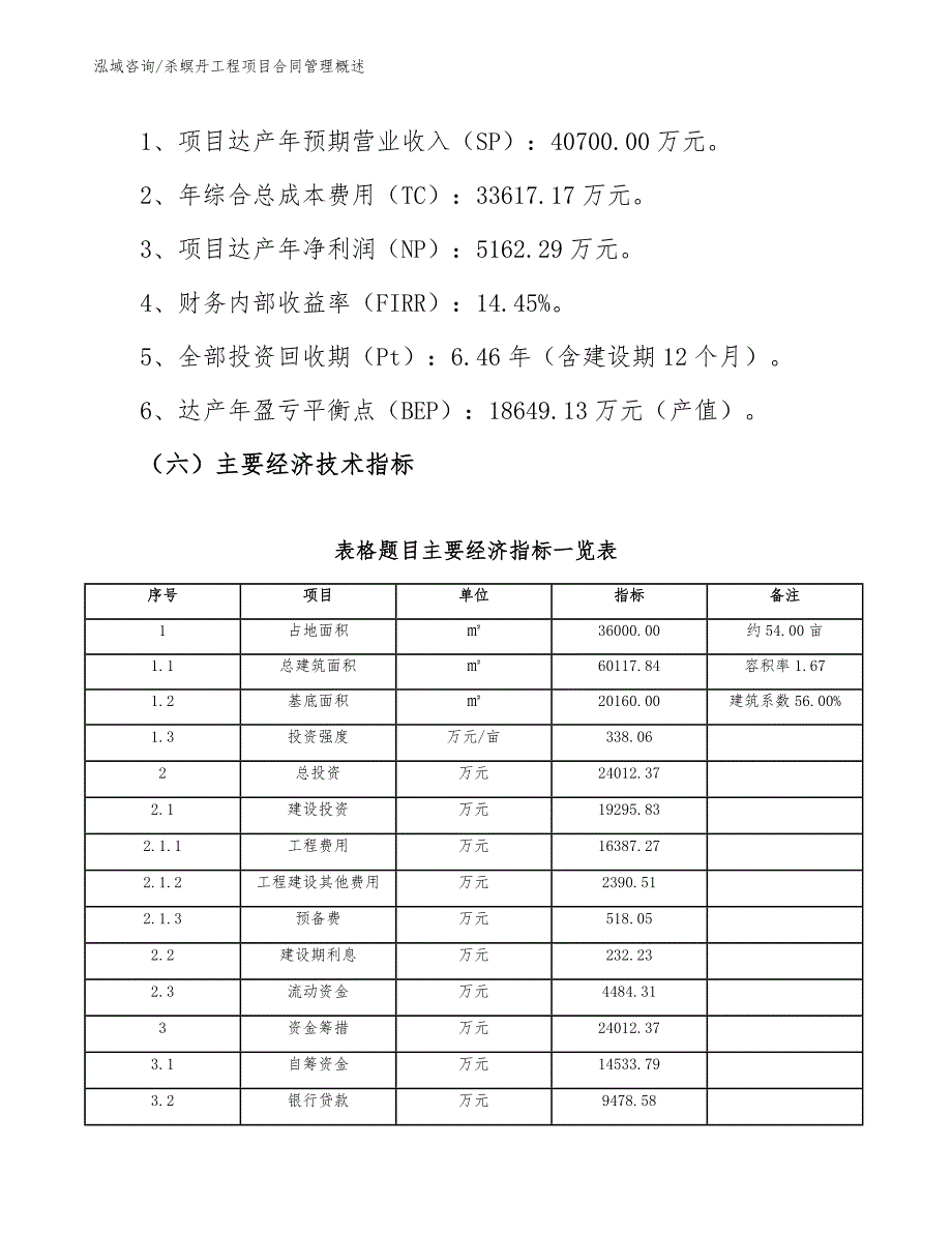 杀螟丹工程项目合同管理概述（工程项目管理）_第4页