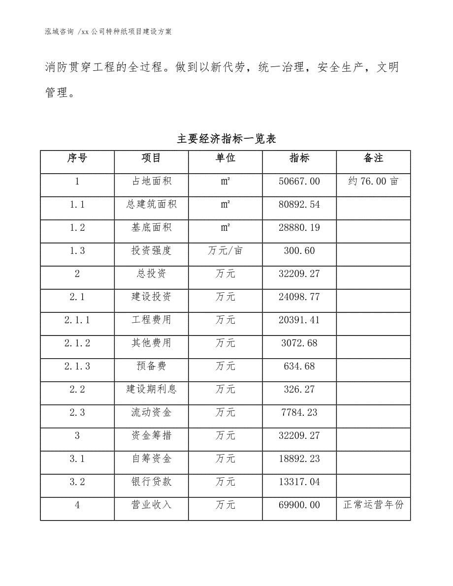 xx公司特种纸项目建设方案（模板范文）_第5页