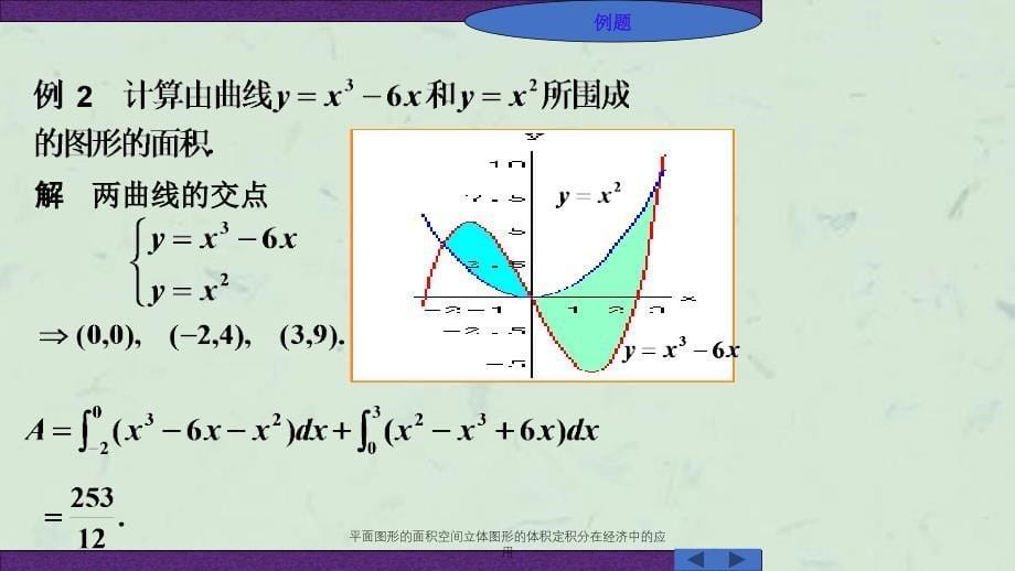 平面图形的面积空间立体图形的体积定积分在经济中的应用课件_第5页