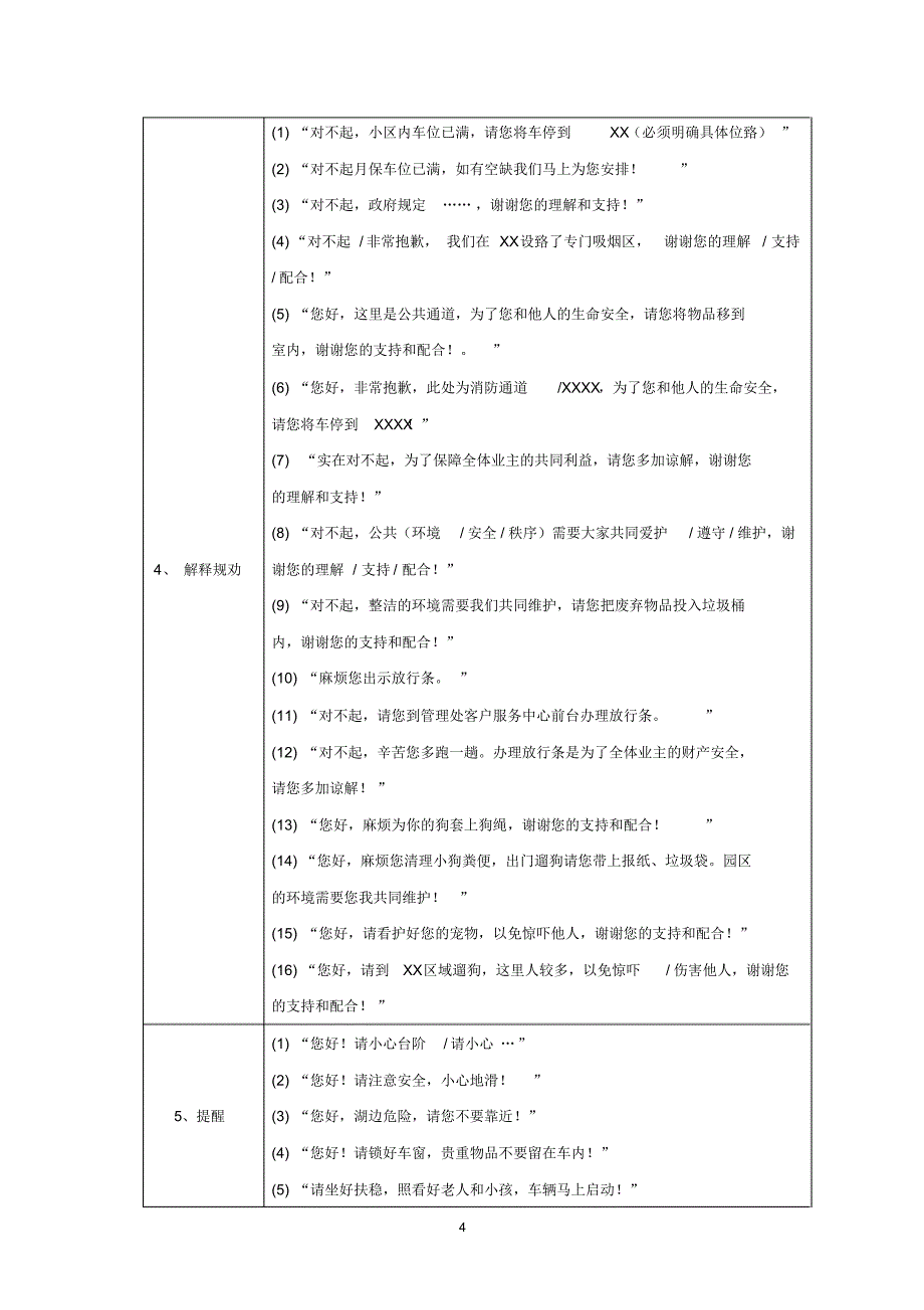 物业服务礼仪标准手册_第4页