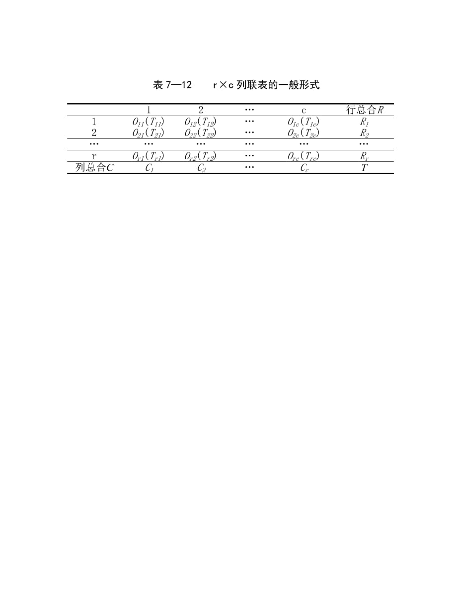 生物统计22列联表的一般形式_第2页