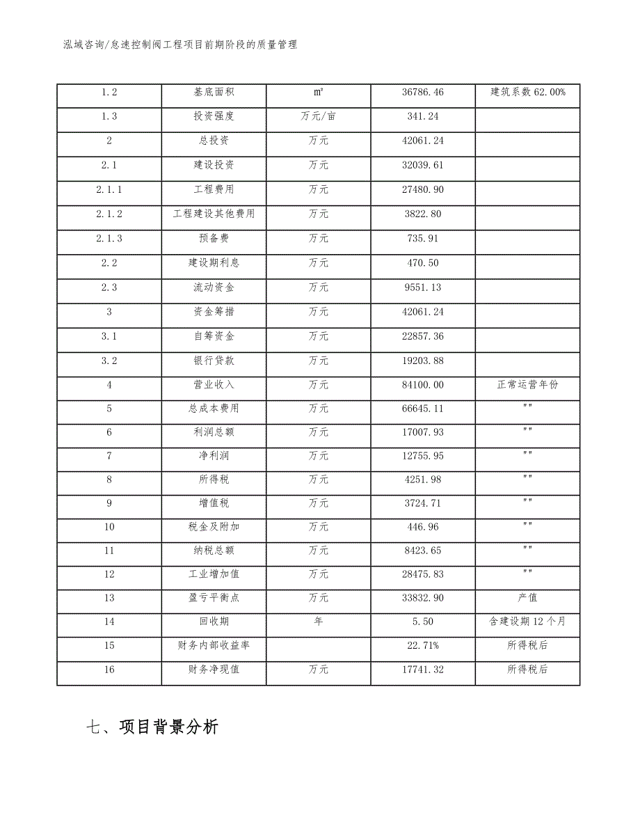 怠速控制阀工程项目前期阶段的质量管理（工程管理）_第4页