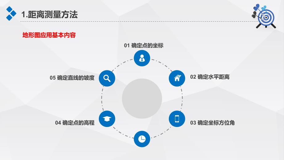 《地形图基本应用》建筑工程测量PPT课件-测量学讲义_第3页