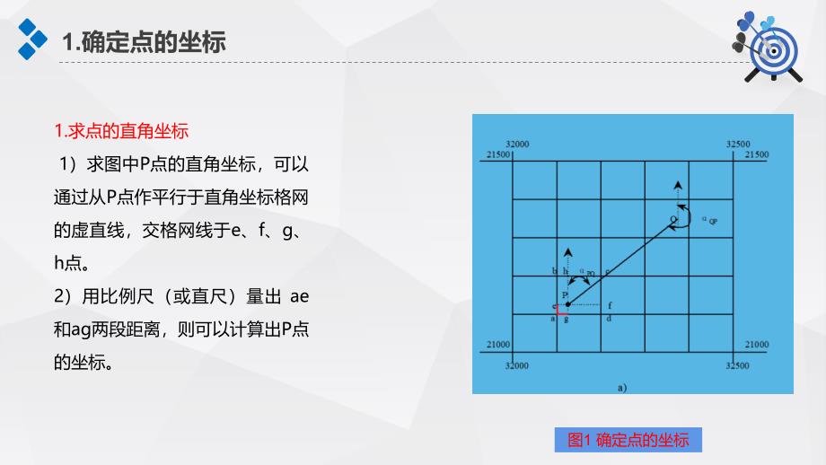 《地形图基本应用》建筑工程测量PPT课件-测量学讲义_第4页