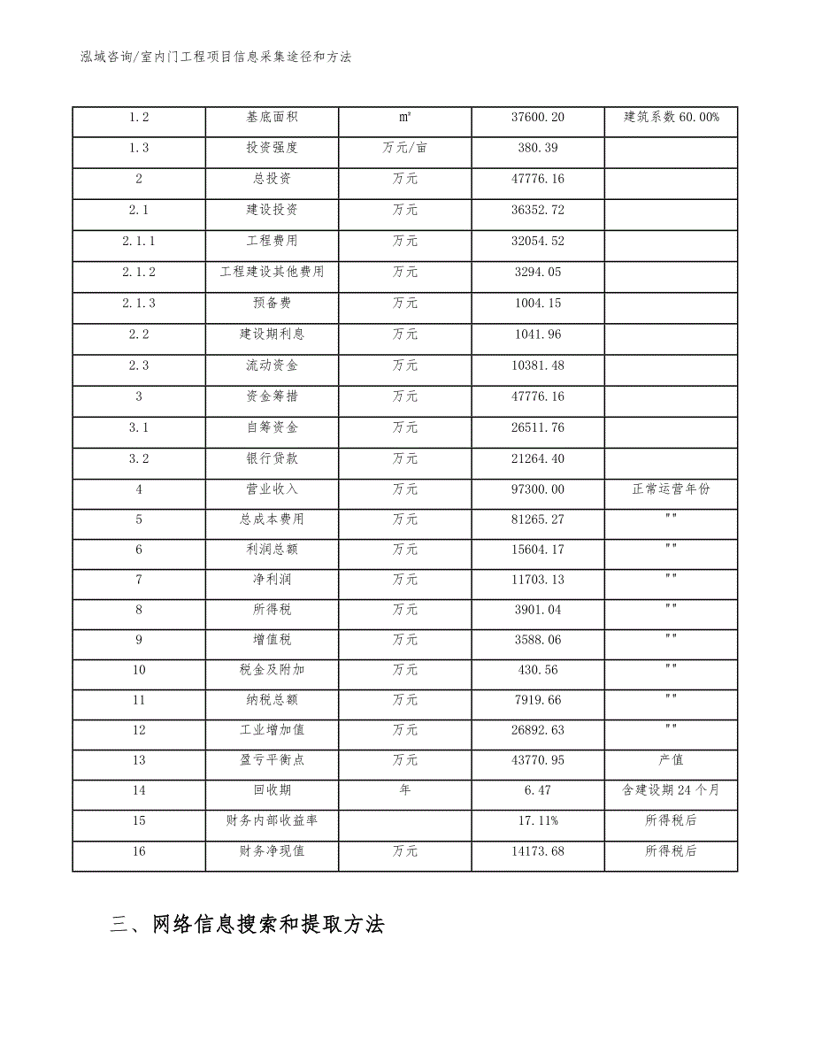 室内门工程项目信息采集途径和方法（工程管理）_第3页