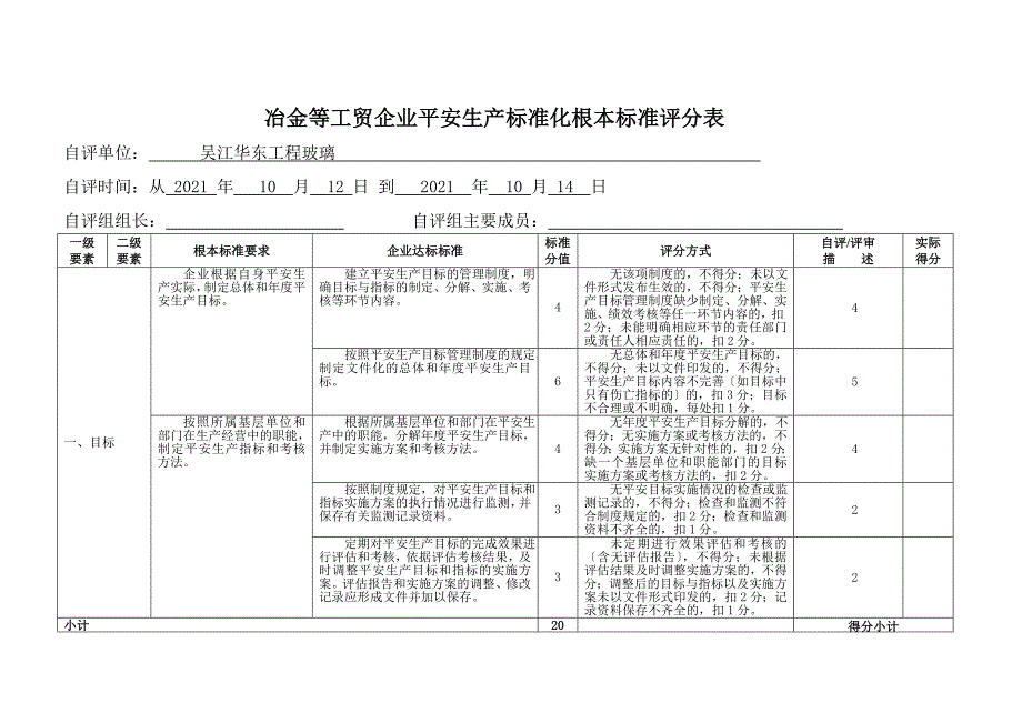 企业安全生产标准化基本规范评分细则》(含自评报告_第3页