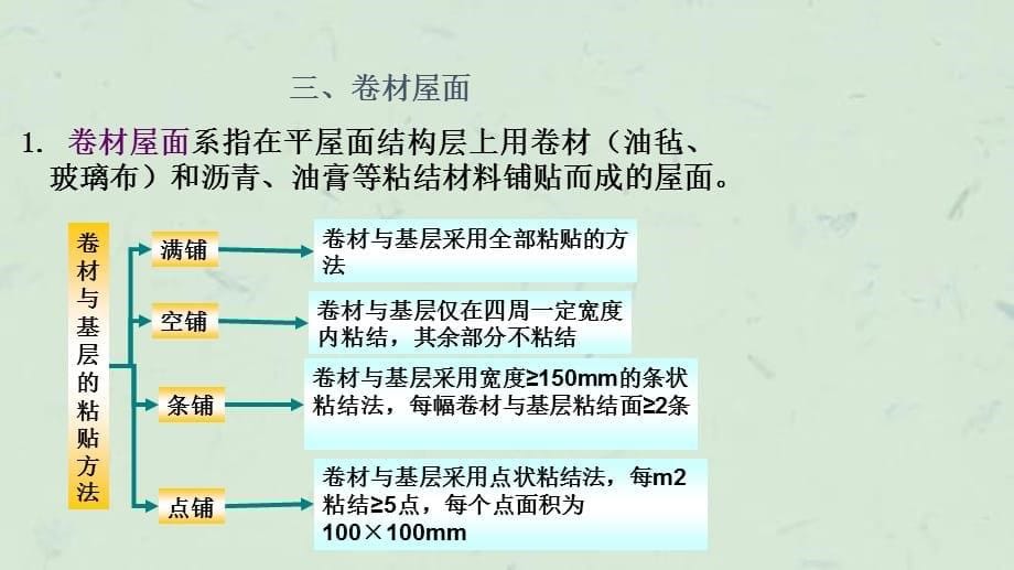 屋面防水工程课件_第5页