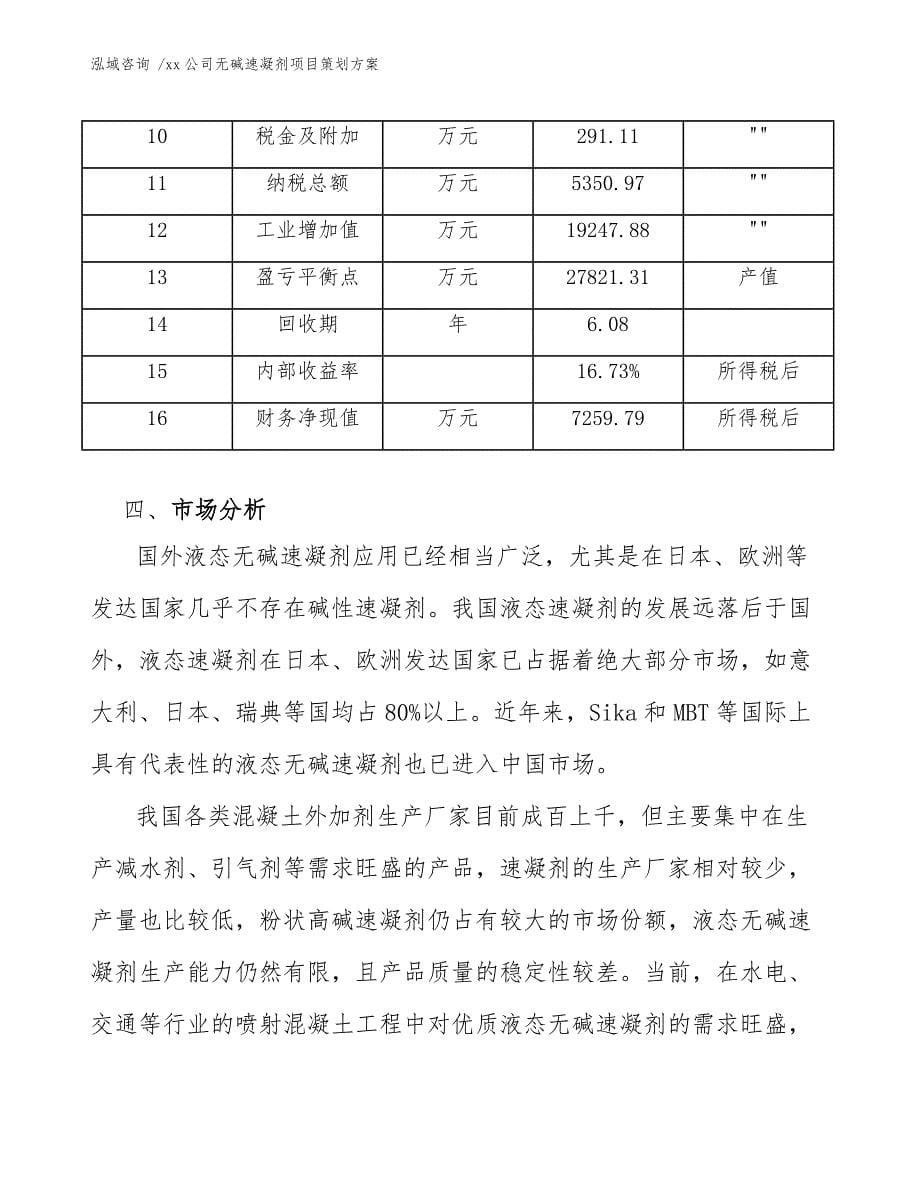 xx公司无碱速凝剂项目策划方案（范文参考）_第5页