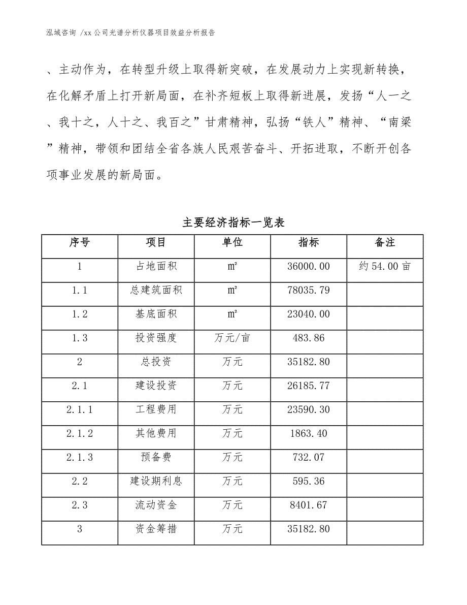 xx公司光谱分析仪器项目效益分析报告（模板）_第5页