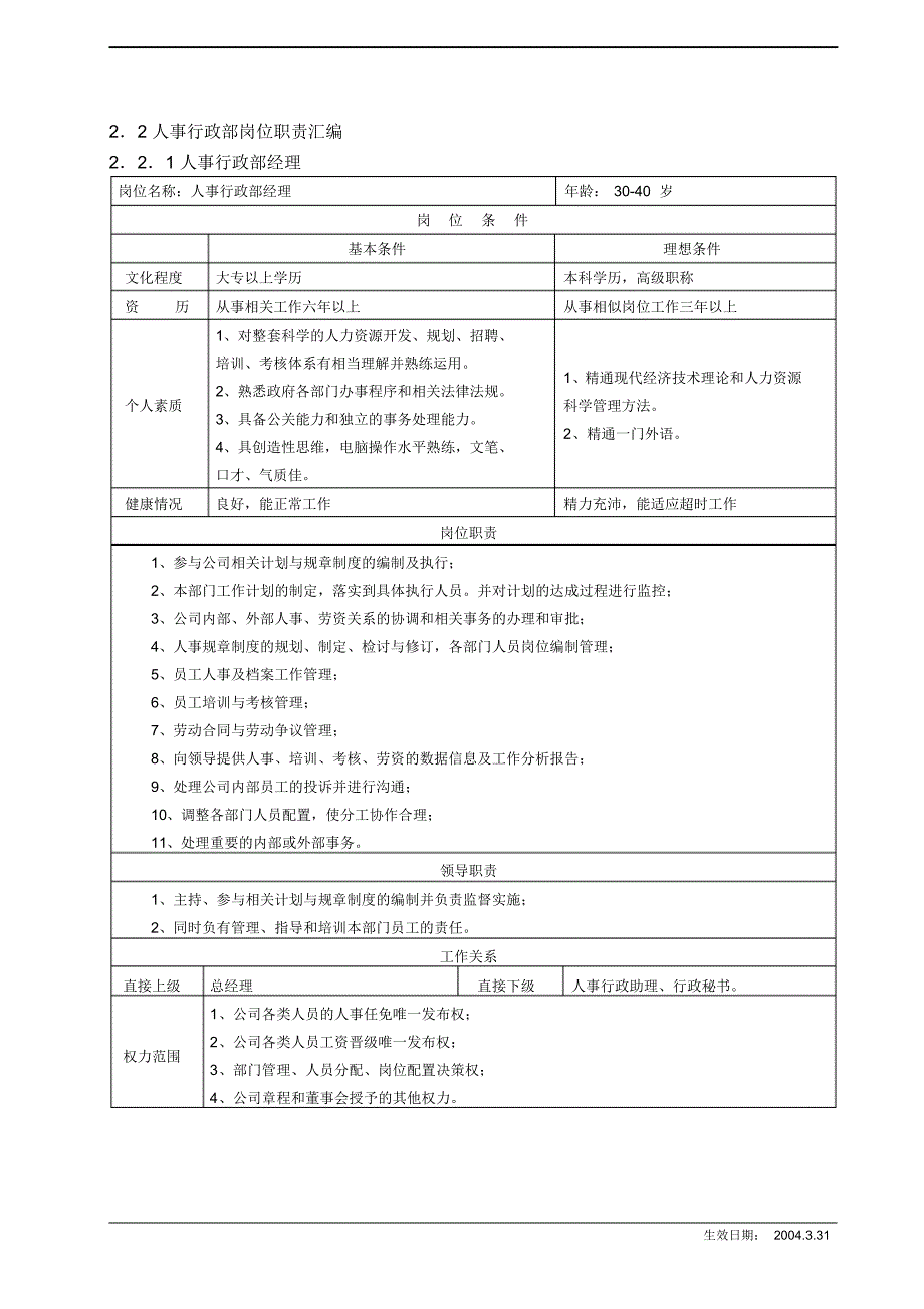 物业公司岗位职责汇编(参考文本)_第3页