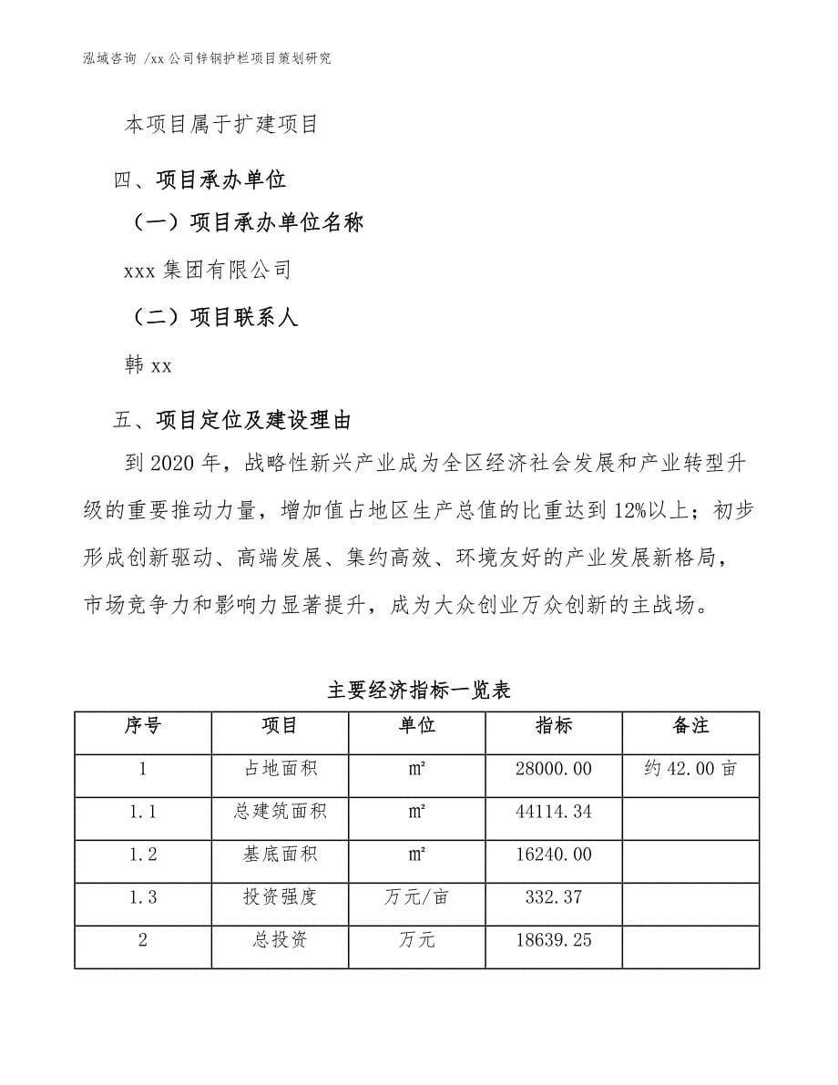 xx公司锌钢护栏项目策划研究（模板参考）_第5页