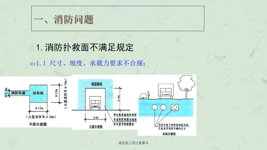 建筑施工图注意事项课件_第3页