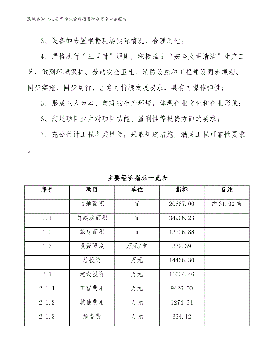 xx公司粉末涂料项目财政资金申请报告（范文参考）_第4页