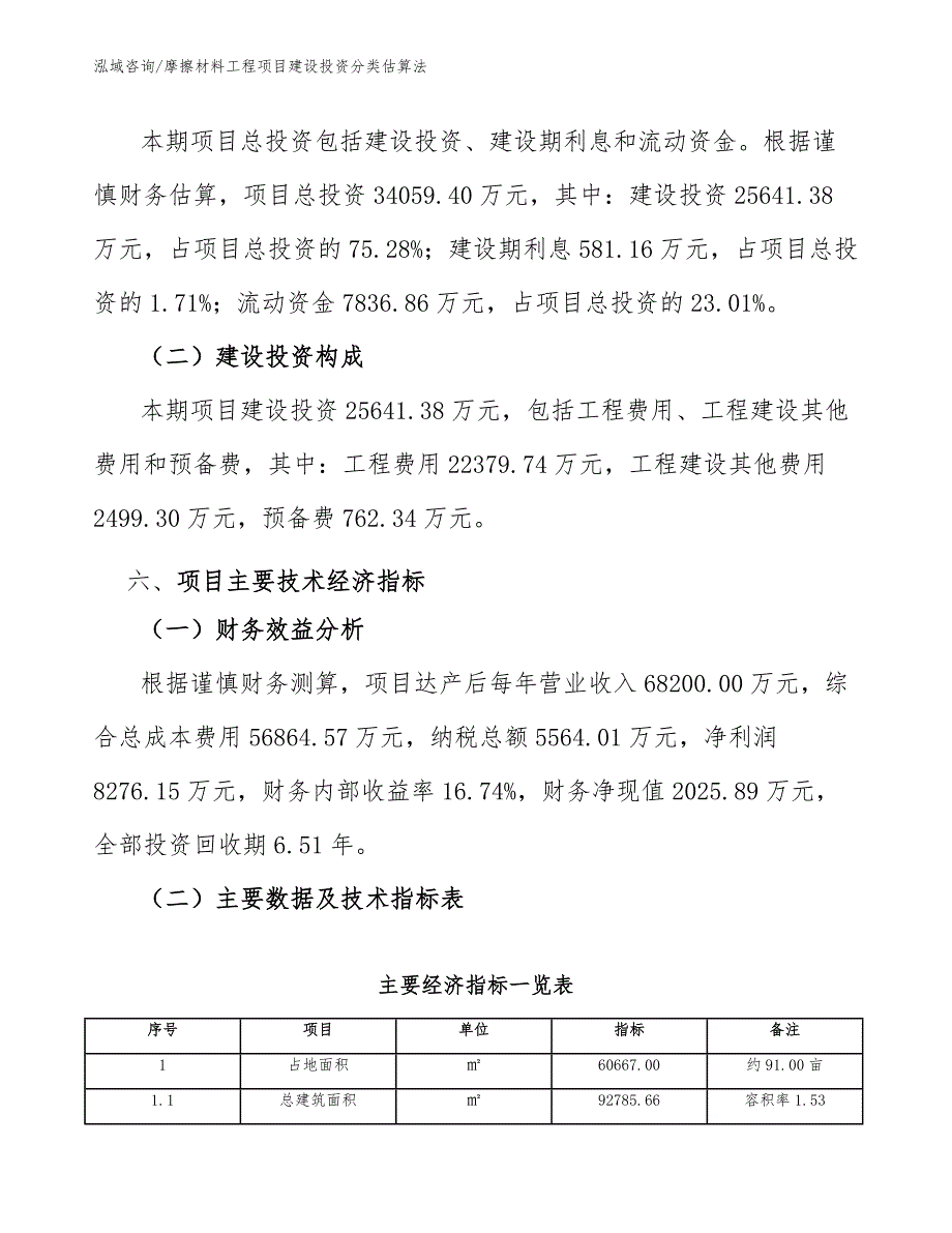 摩擦材料工程项目建设投资分类估算法（工程项目管理）_第3页