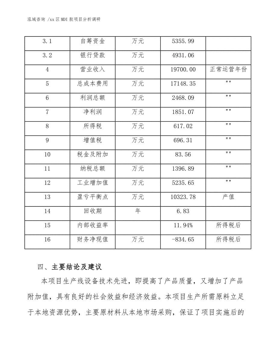 xx区MDI胶项目分析调研（模板参考）_第5页