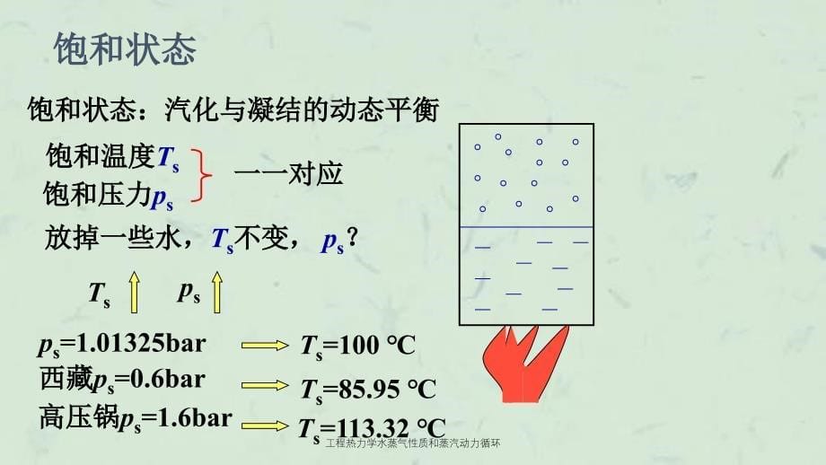 工程热力学水蒸气性质和蒸汽动力循环课件_第5页