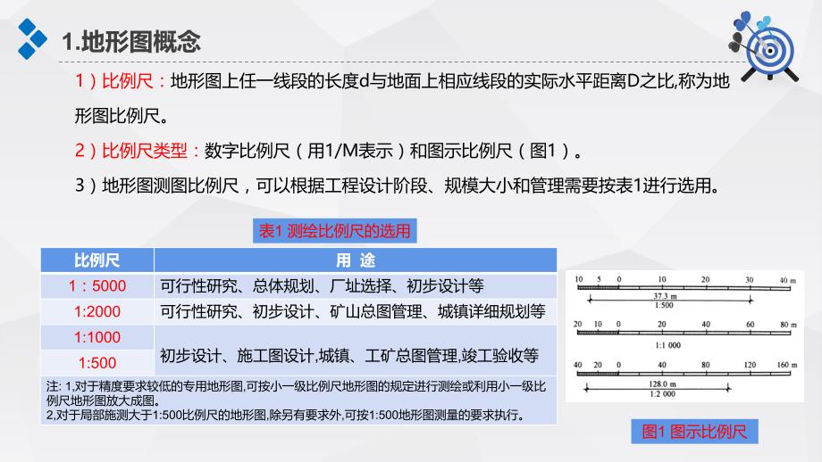 《地形图识读》建筑工程测量PPT讲课模板_第4页