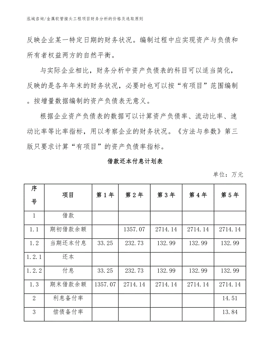 金属软管接头工程项目财务分析的价格及选取原则（工程项目管理）_第4页