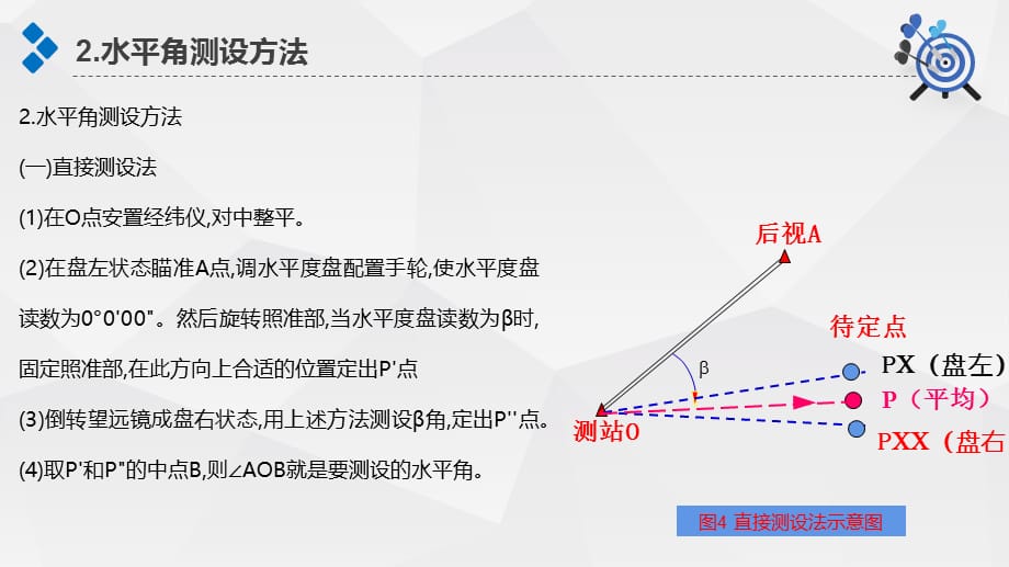 《角度测设》建筑工程测量PPT课件-测量学讲义_第4页