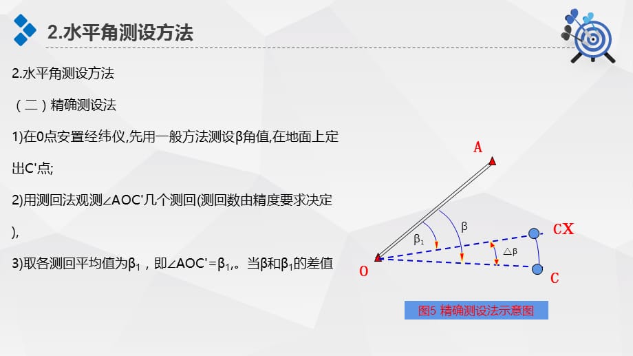 《角度测设》建筑工程测量PPT课件-测量学讲义_第5页