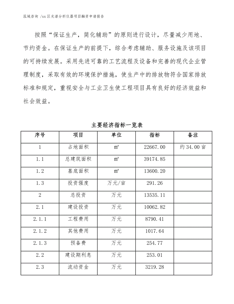 xx区光谱分析仪器项目融资申请报告（参考模板）_第4页