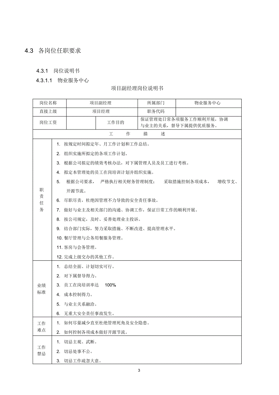 物业服务人员配置及岗位职责_第3页