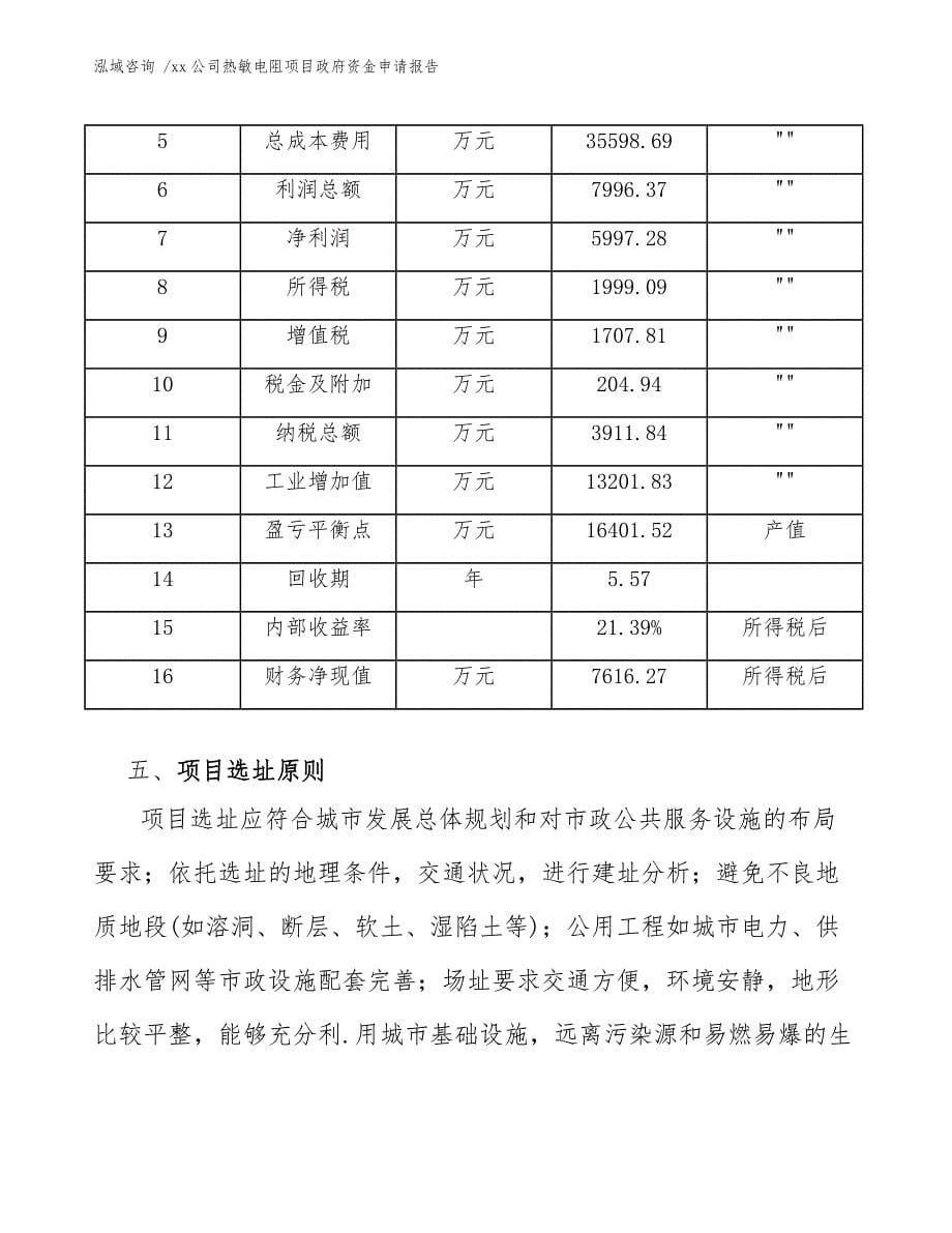 xx公司热敏电阻项目政府资金申请报告（参考模板）_第5页