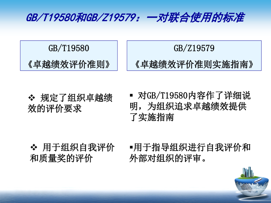 2021年卓越绩效模式的核心价值观讲座PPT课件_第2页